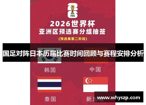 国足对阵日本历届比赛时间回顾与赛程安排分析