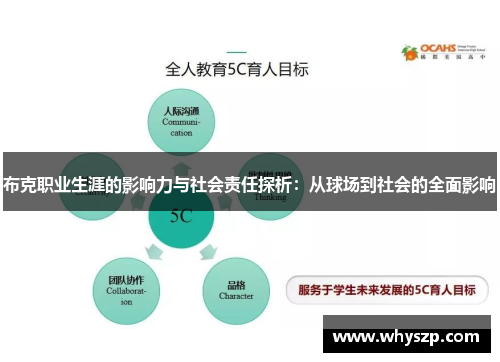 布克职业生涯的影响力与社会责任探析：从球场到社会的全面影响